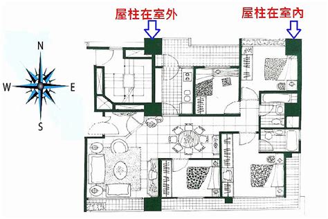 大樓方位如何看|不是專家也會看！六步驟教你秒懂室內平面圖 